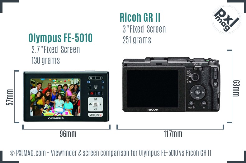 Olympus FE-5010 vs Ricoh GR II Screen and Viewfinder comparison