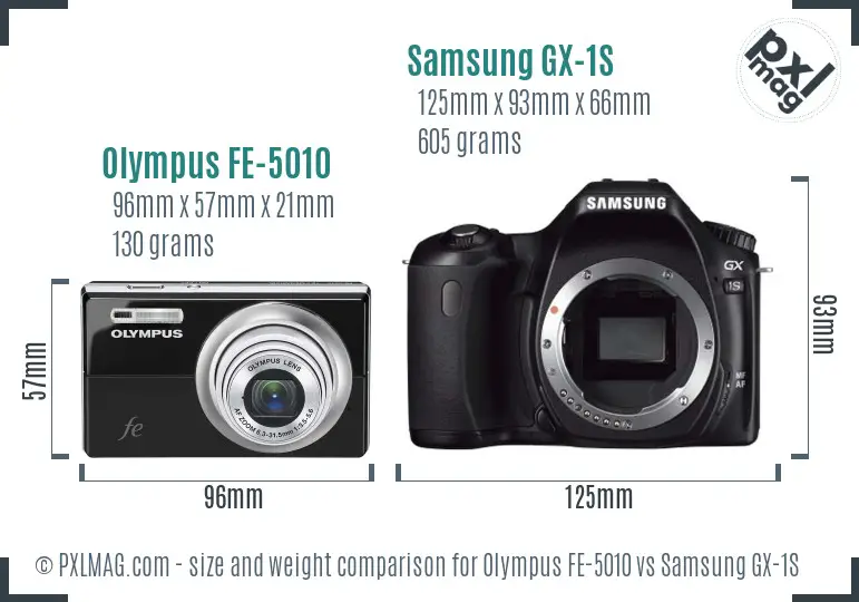 Physical size and ergonomics comparison