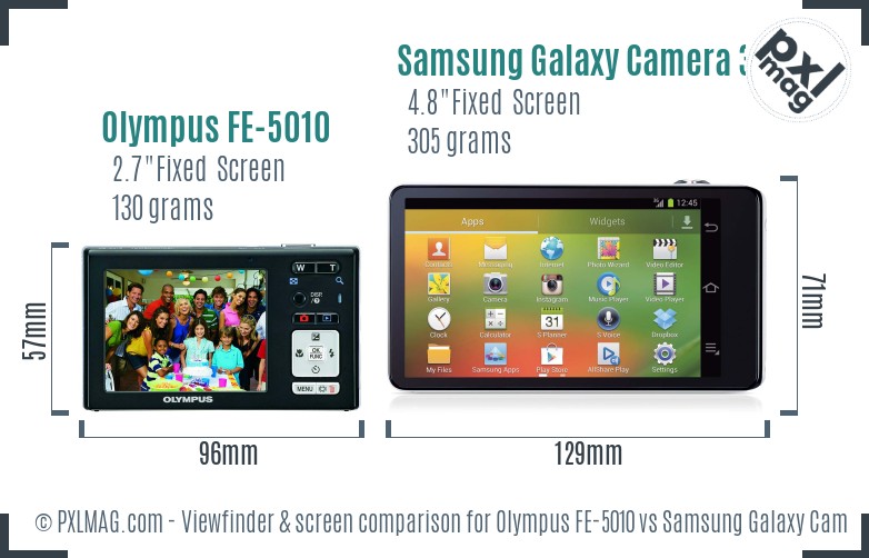 Olympus FE-5010 vs Samsung Galaxy Camera 3G Screen and Viewfinder comparison