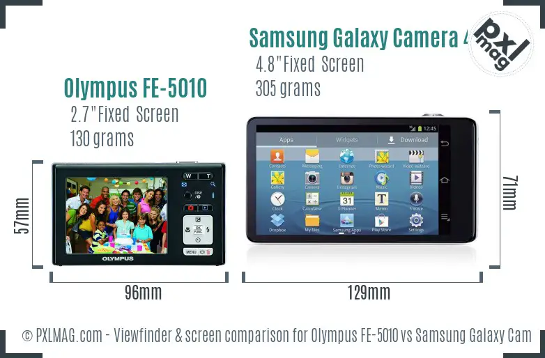 Olympus FE-5010 vs Samsung Galaxy Camera 4G Screen and Viewfinder comparison