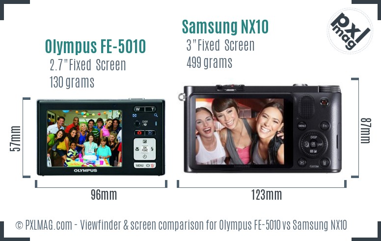 Olympus FE-5010 vs Samsung NX10 Screen and Viewfinder comparison