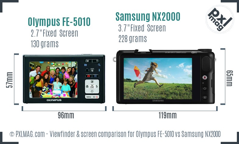 Olympus FE-5010 vs Samsung NX2000 Screen and Viewfinder comparison