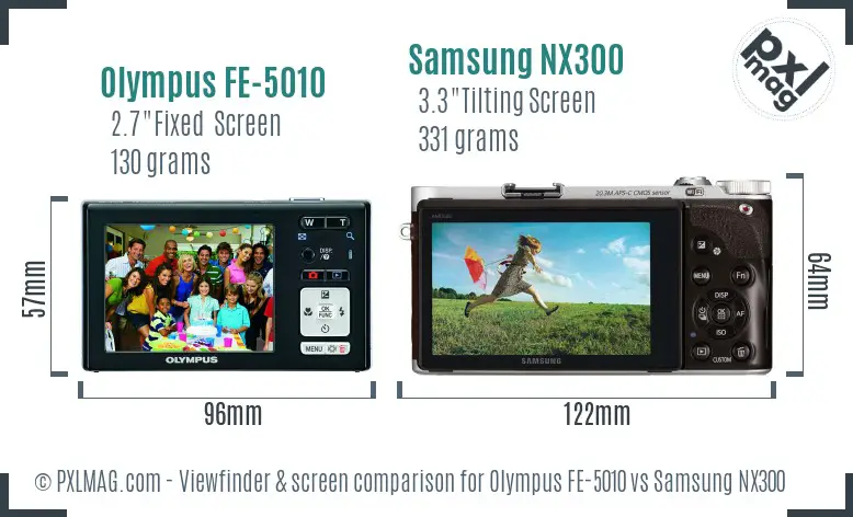 LCD screen and interface comparison