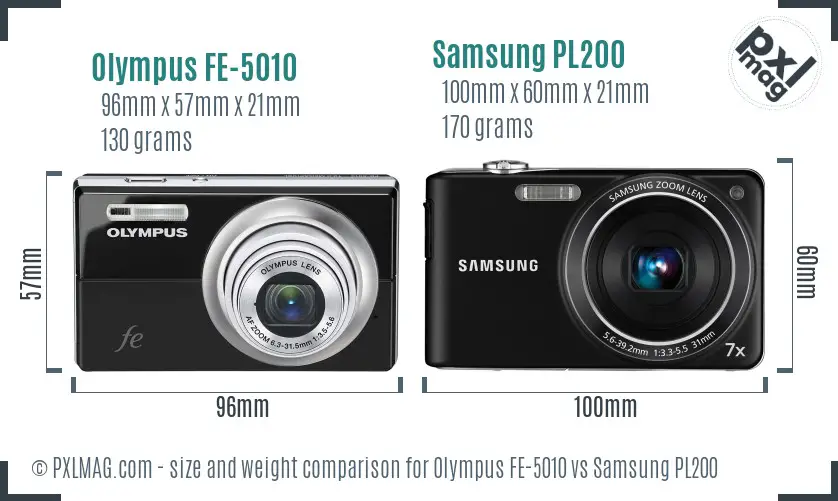 Physical size and ergonomics comparison