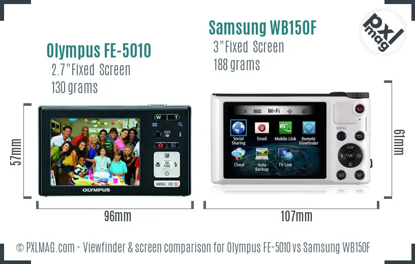 Olympus FE-5010 vs Samsung WB150F Screen and Viewfinder comparison