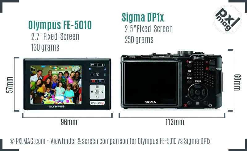 Olympus FE-5010 vs Sigma DP1x Screen and Viewfinder comparison