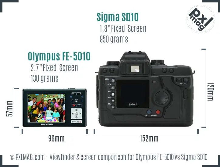 Olympus FE-5010 vs Sigma SD10 Screen and Viewfinder comparison