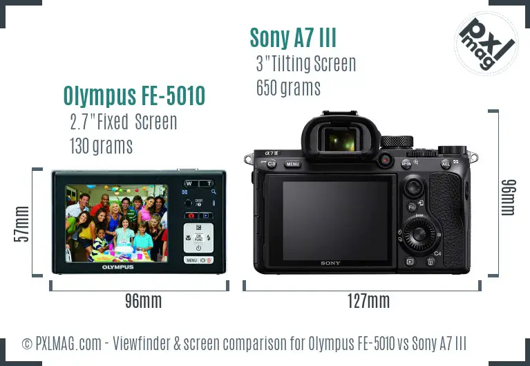 Olympus FE-5010 vs Sony A7 III Screen and Viewfinder comparison