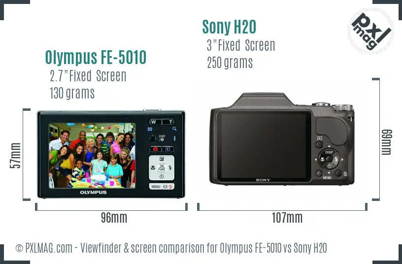 Olympus FE-5010 vs Sony H20 Screen and Viewfinder comparison