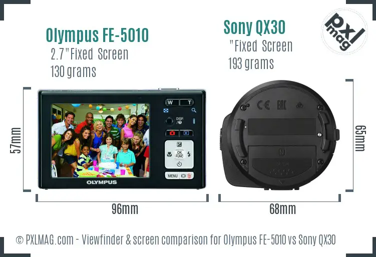 Olympus FE-5010 vs Sony QX30 Screen and Viewfinder comparison