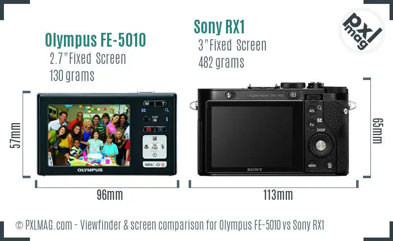 Olympus FE-5010 vs Sony RX1 Screen and Viewfinder comparison
