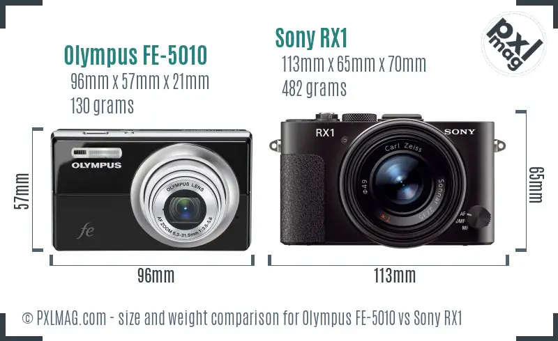 Olympus FE-5010 vs Sony RX1 size comparison
