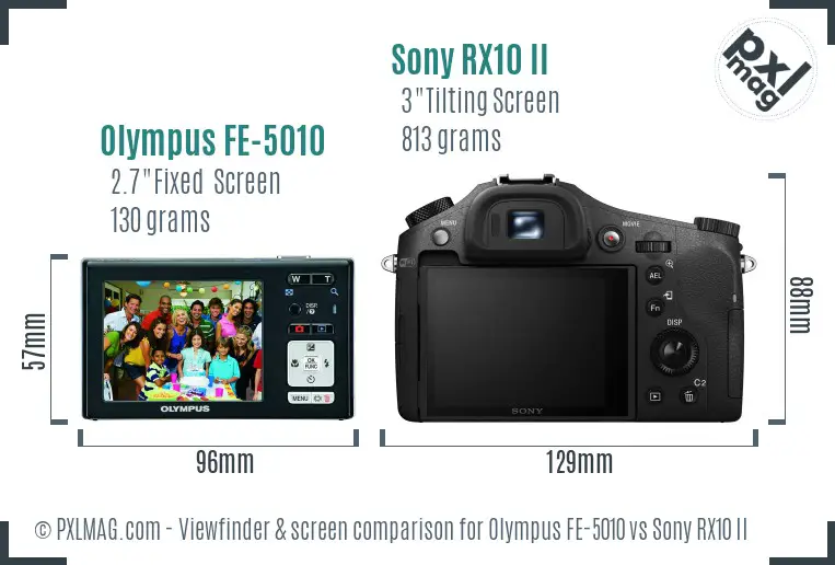 Olympus FE-5010 vs Sony RX10 II Screen and Viewfinder comparison