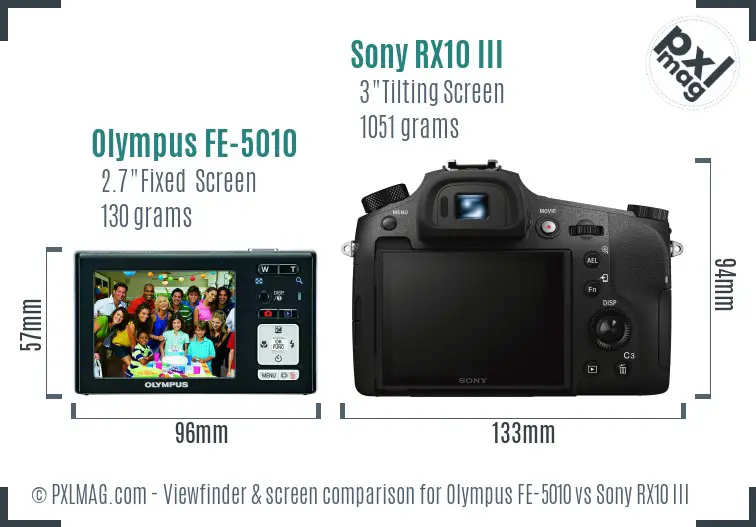 Olympus FE-5010 vs Sony RX10 III Screen and Viewfinder comparison