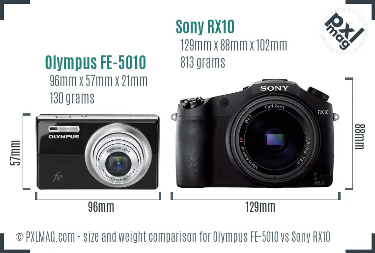 Olympus FE-5010 vs Sony RX10 size comparison
