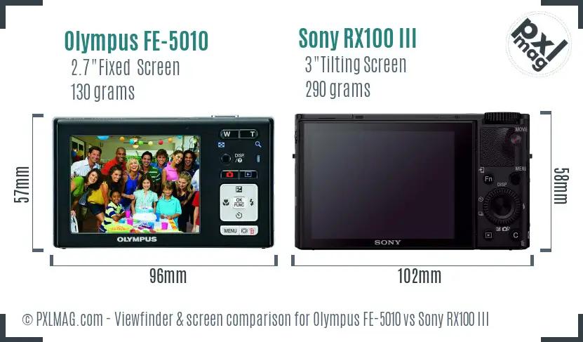 Olympus FE-5010 vs Sony RX100 III Screen and Viewfinder comparison