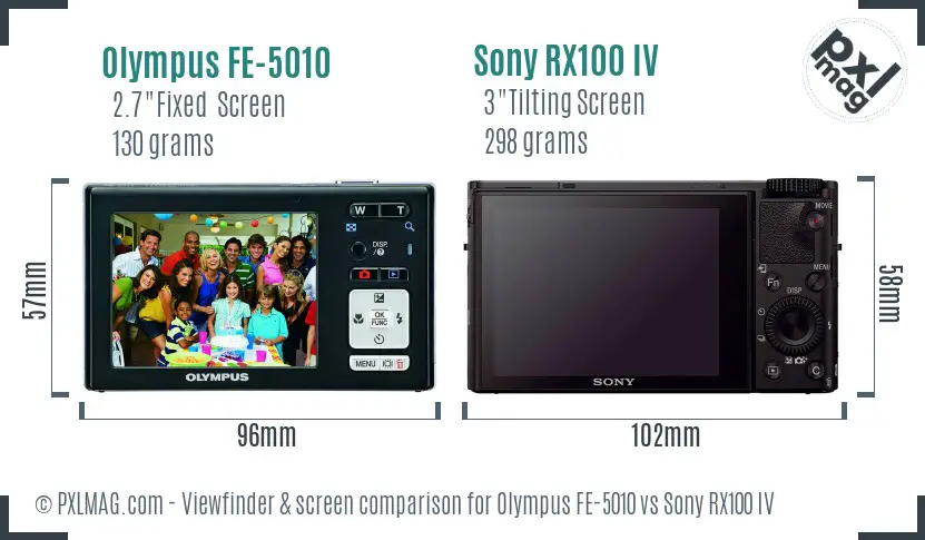 Olympus FE-5010 vs Sony RX100 IV Screen and Viewfinder comparison