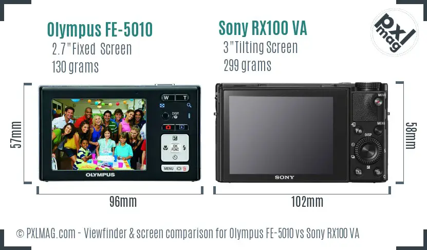 Olympus FE-5010 vs Sony RX100 VA Screen and Viewfinder comparison