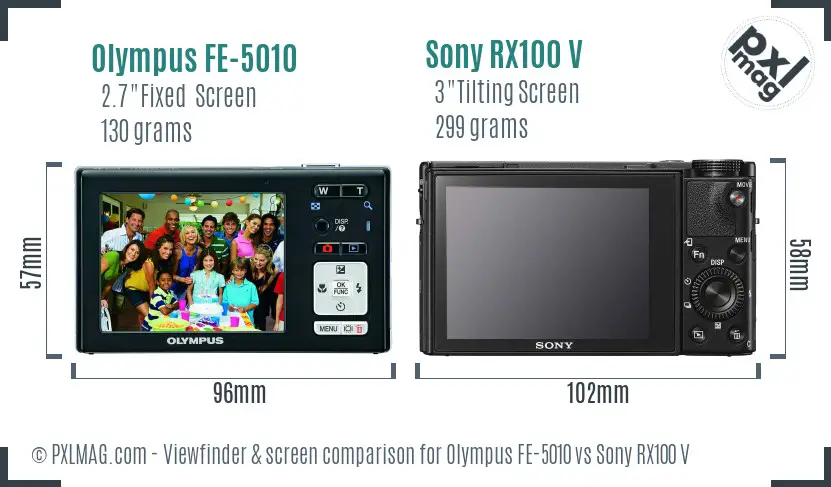 Olympus FE-5010 vs Sony RX100 V Screen and Viewfinder comparison