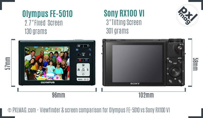 Olympus FE-5010 vs Sony RX100 VI Screen and Viewfinder comparison