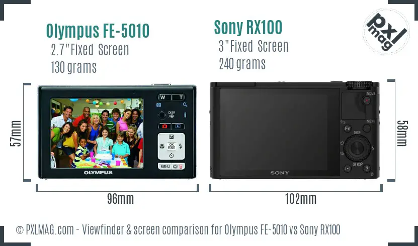Olympus FE-5010 vs Sony RX100 Screen and Viewfinder comparison