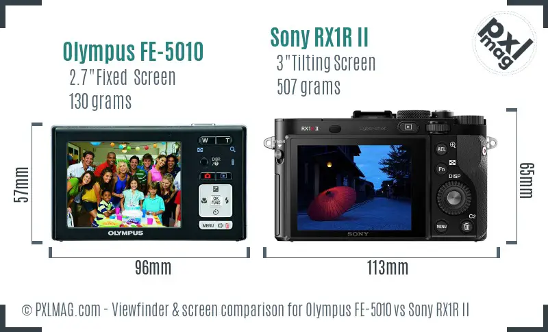 Olympus FE-5010 vs Sony RX1R II Screen and Viewfinder comparison