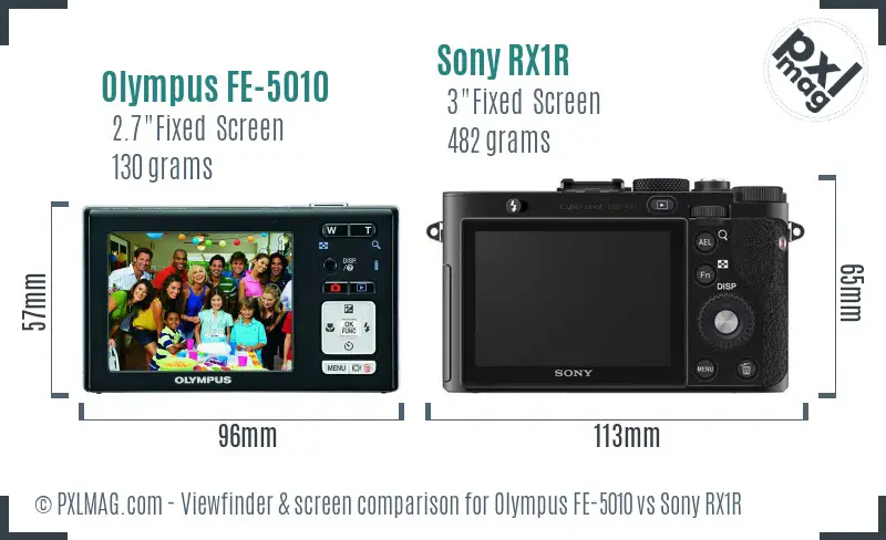 Olympus FE-5010 vs Sony RX1R Screen and Viewfinder comparison Olympus FE-5010 vs Sony RX1R Screen and Viewfinder comparison