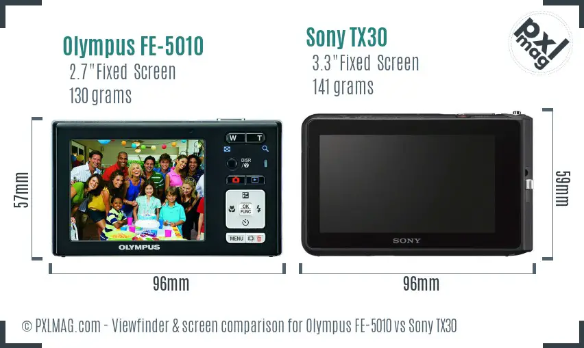 Olympus FE-5010 vs Sony TX30 Screen and Viewfinder comparison