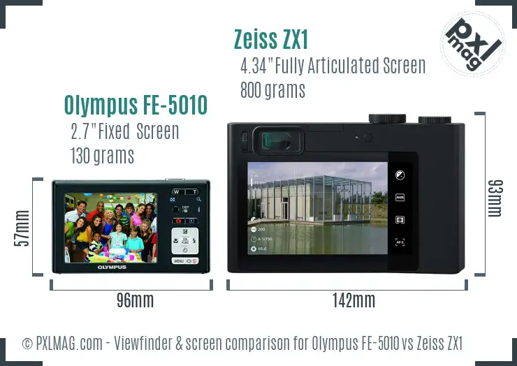 Olympus FE-5010 vs Zeiss ZX1 Screen and Viewfinder comparison