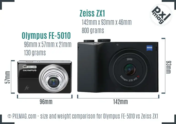 Olympus FE-5010 vs Zeiss ZX1 size comparison