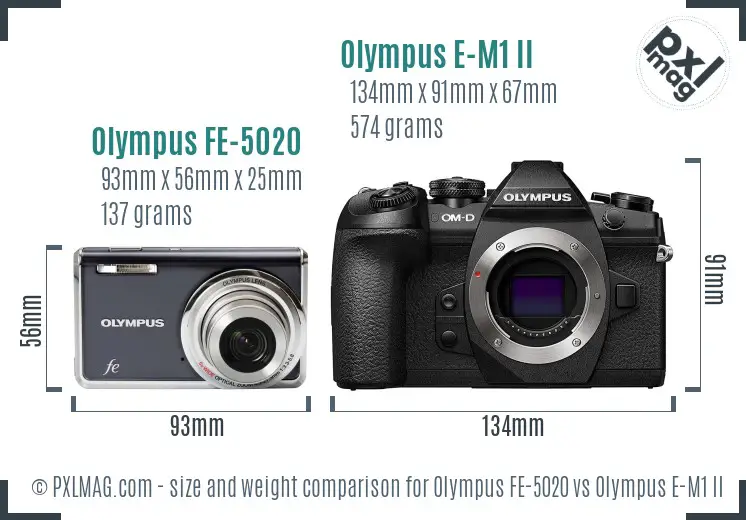 Olympus FE-5020 vs Olympus E-M1 II size comparison