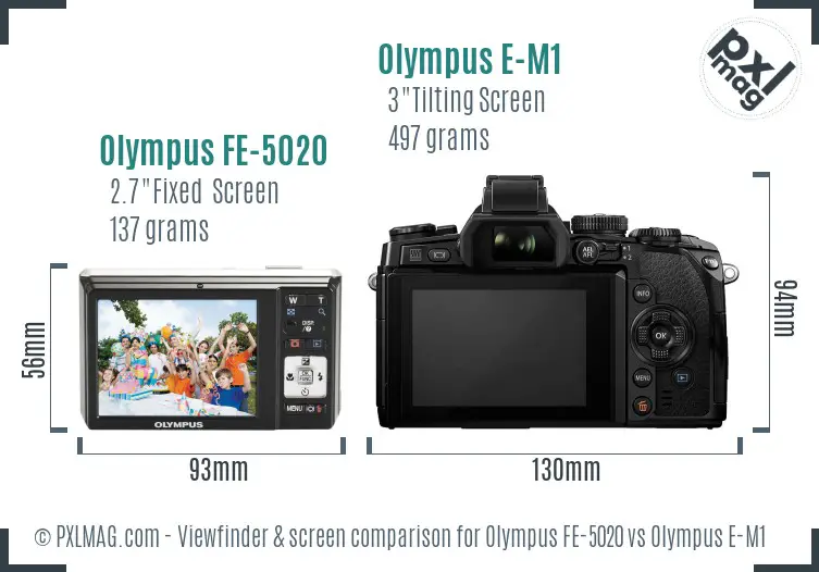 Olympus FE-5020 vs Olympus E-M1 Screen and Viewfinder comparison