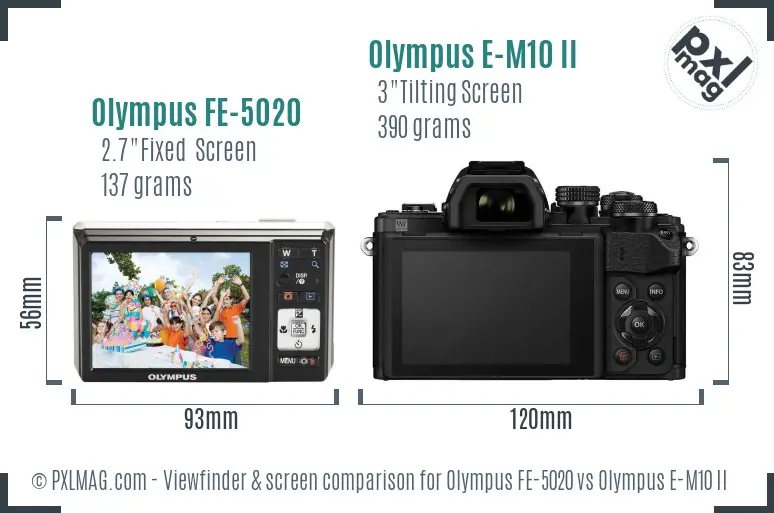Olympus FE-5020 vs Olympus E-M10 II Screen and Viewfinder comparison