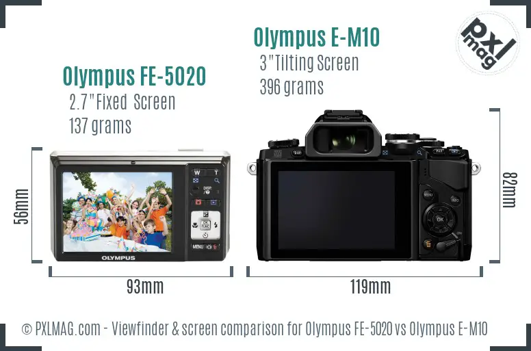 Olympus FE-5020 vs Olympus E-M10 Screen and Viewfinder comparison