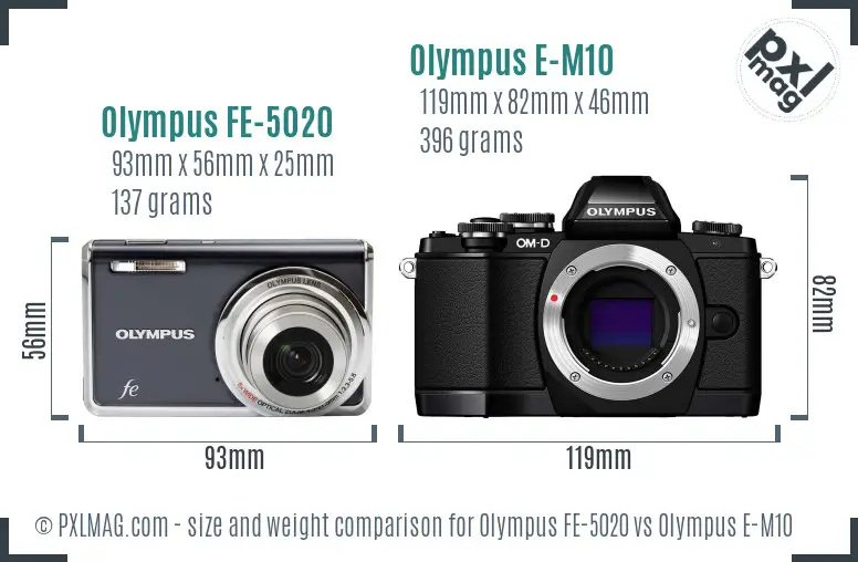 Olympus FE-5020 vs Olympus E-M10 size comparison