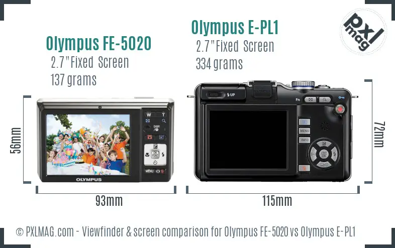 Olympus FE-5020 vs Olympus E-PL1 Screen and Viewfinder comparison