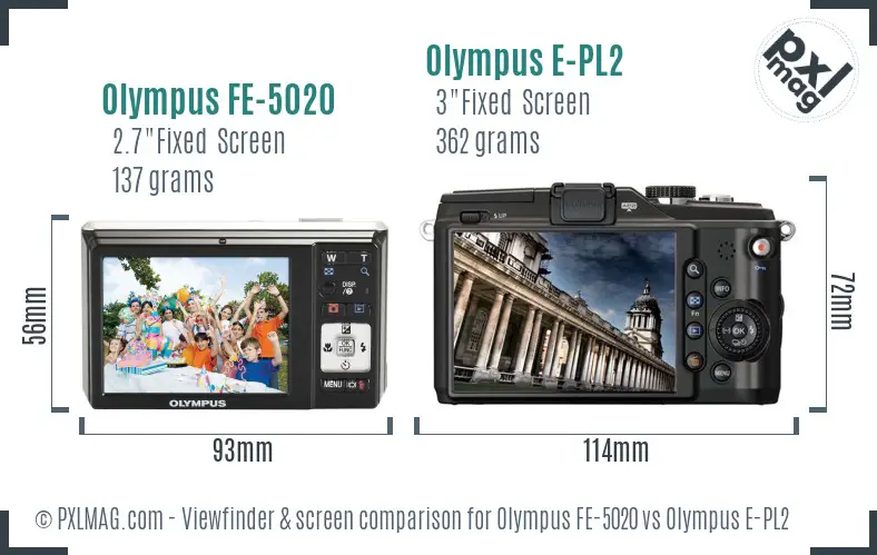 Olympus FE-5020 vs Olympus E-PL2 Screen and Viewfinder comparison