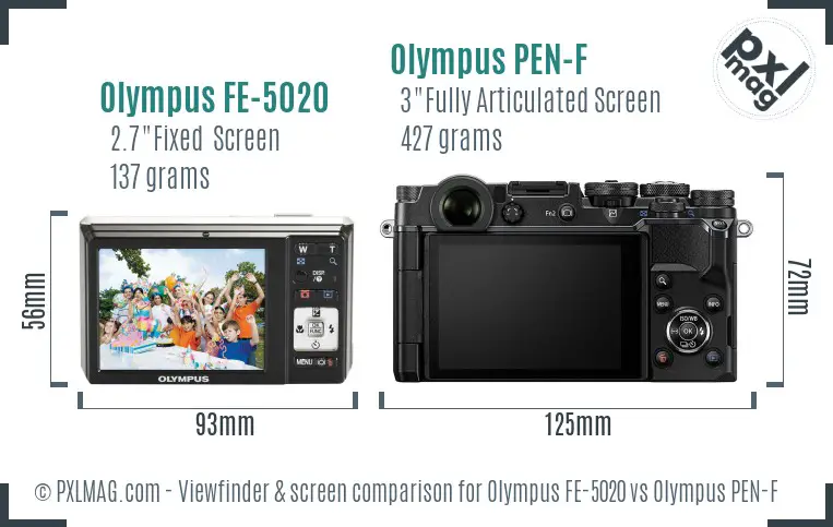 Olympus FE-5020 vs Olympus PEN-F Screen and Viewfinder comparison