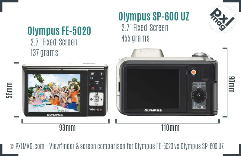 Olympus FE-5020 vs Olympus SP-600 UZ Screen and Viewfinder comparison