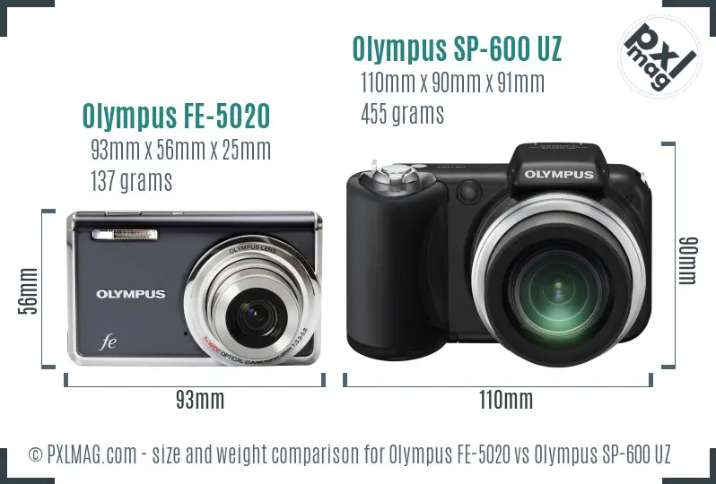 Olympus FE-5020 vs Olympus SP-600 UZ size comparison