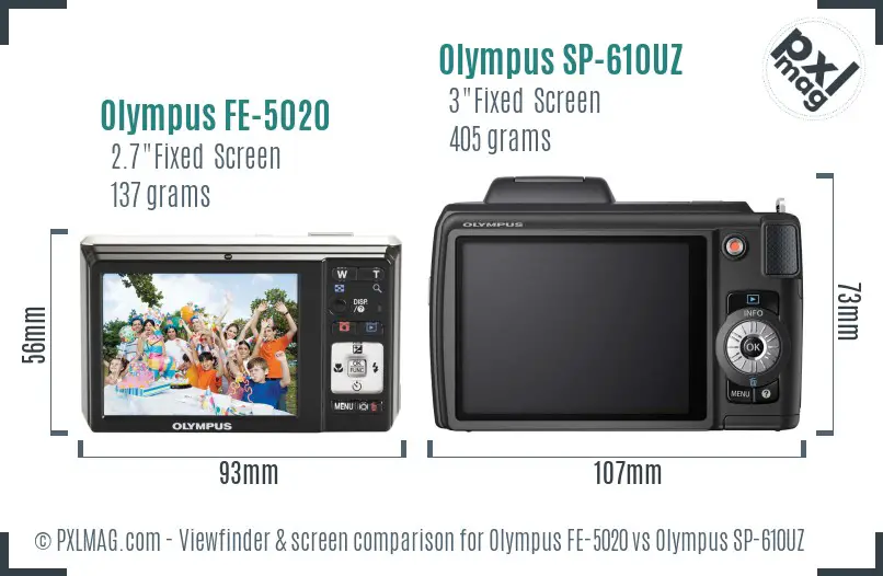 Olympus FE-5020 vs Olympus SP-610UZ Screen and Viewfinder comparison