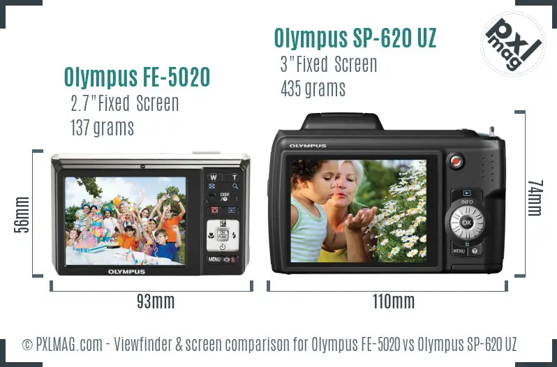 Olympus FE-5020 vs Olympus SP-620 UZ Screen and Viewfinder comparison