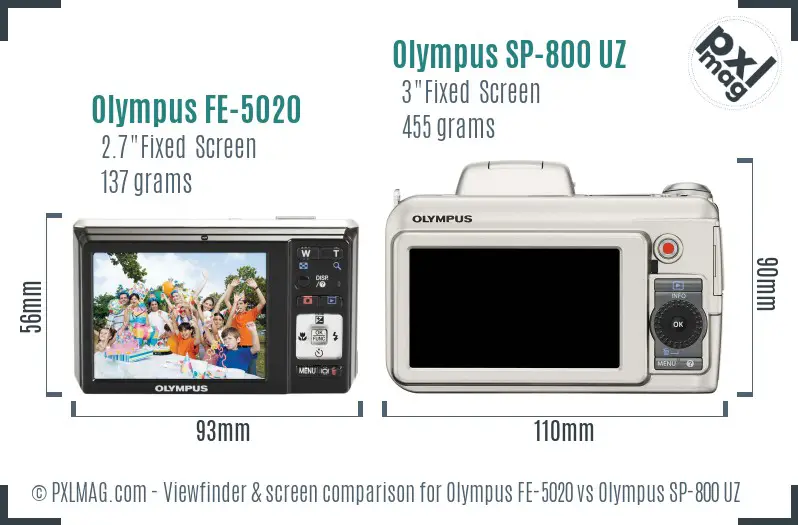 Olympus FE-5020 vs Olympus SP-800 UZ Screen and Viewfinder comparison