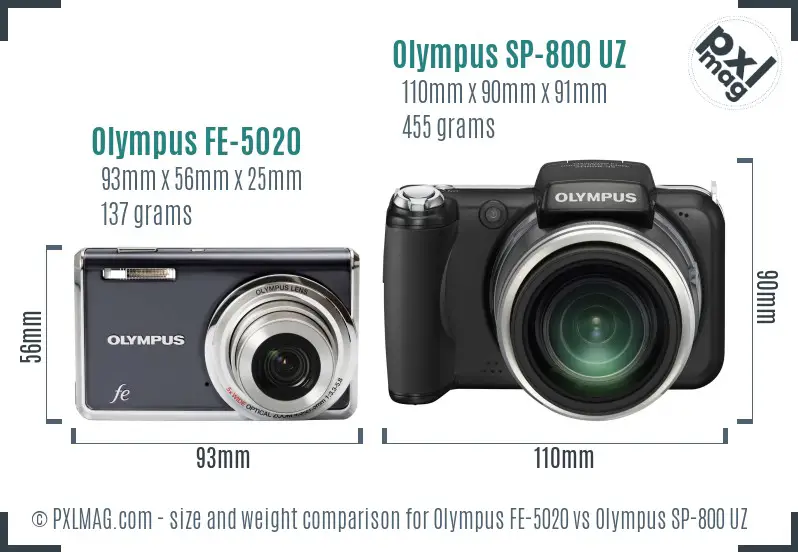 Olympus FE-5020 vs Olympus SP-800 UZ size comparison