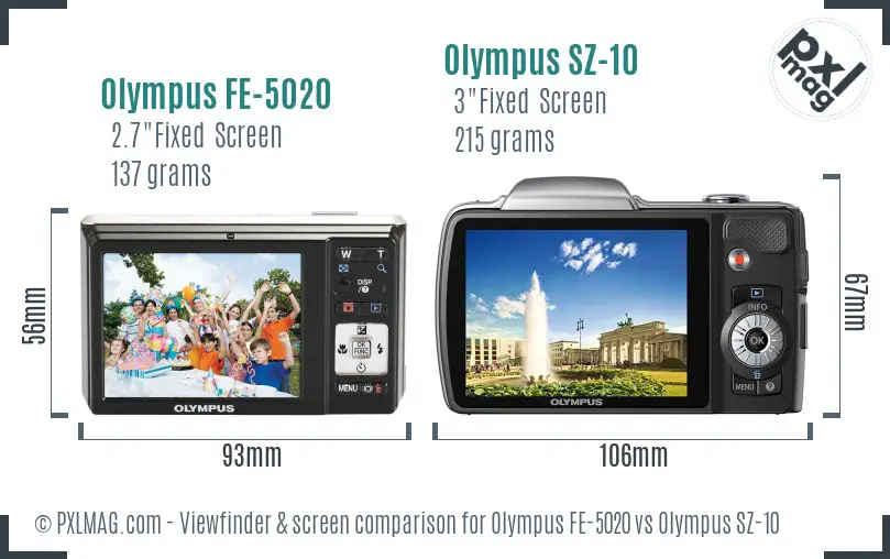 Olympus FE-5020 vs Olympus SZ-10 Screen and Viewfinder comparison
