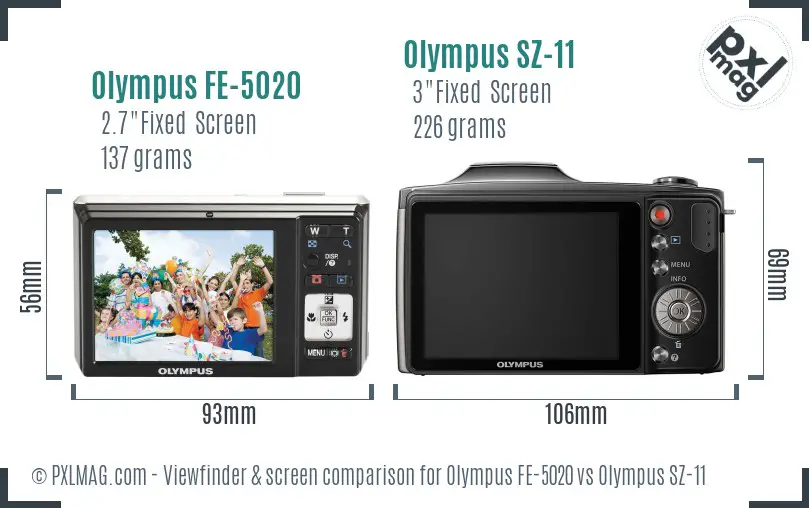 Olympus FE-5020 vs Olympus SZ-11 Screen and Viewfinder comparison