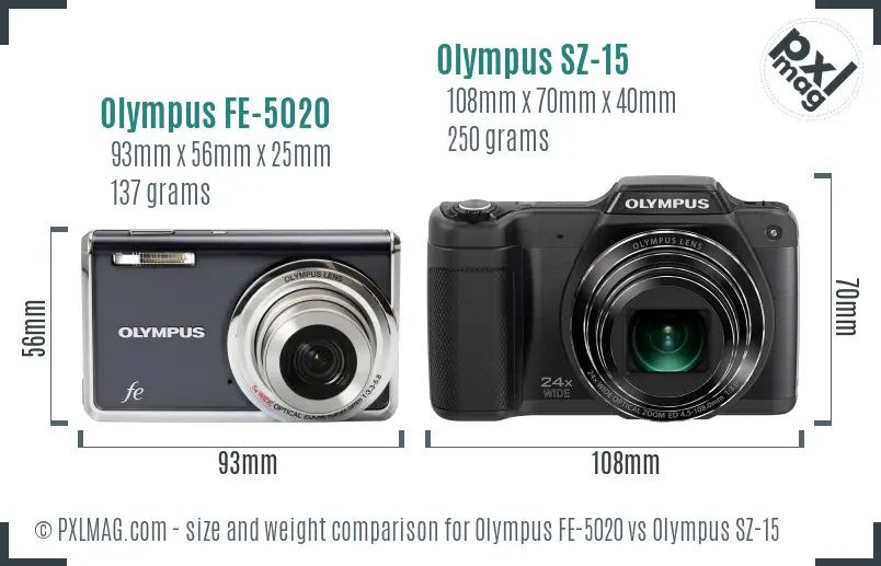 Olympus FE-5020 vs Olympus SZ-15 size comparison