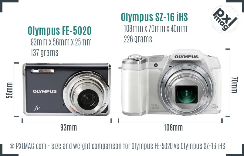 Olympus FE-5020 vs Olympus SZ-16 iHS size comparison