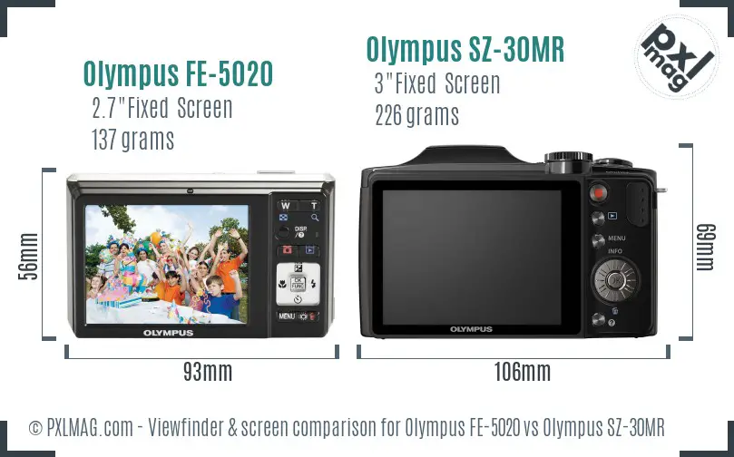 Olympus FE-5020 vs Olympus SZ-30MR Screen and Viewfinder comparison
