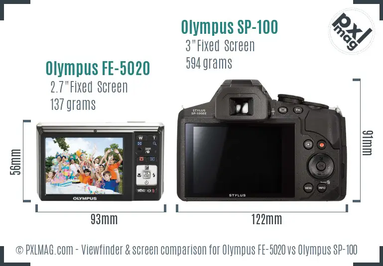Olympus FE-5020 vs Olympus SP-100 Screen and Viewfinder comparison